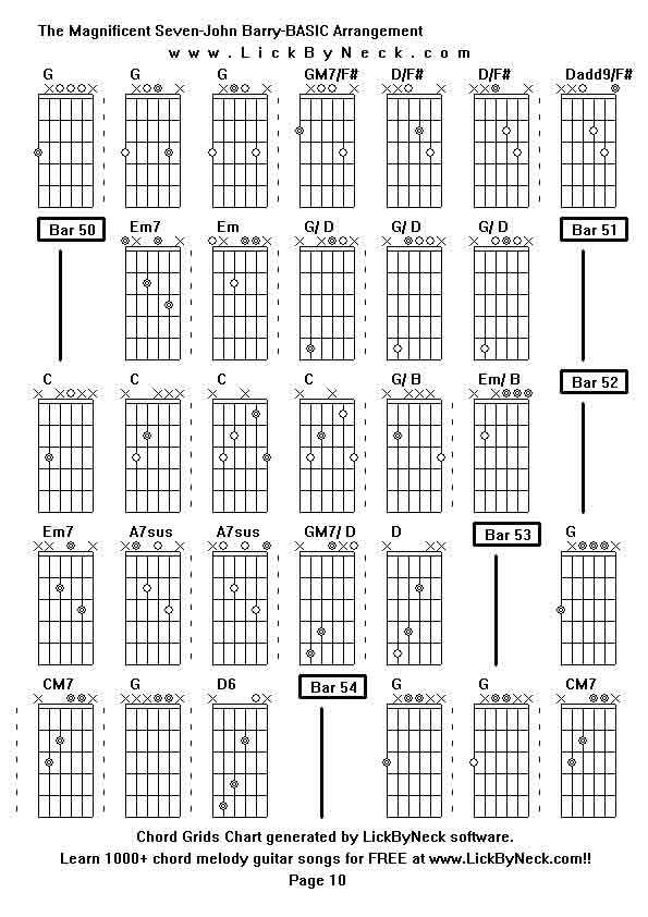 Chord Grids Chart of chord melody fingerstyle guitar song-The Magnificent Seven-John Barry-BASIC Arrangement,generated by LickByNeck software.